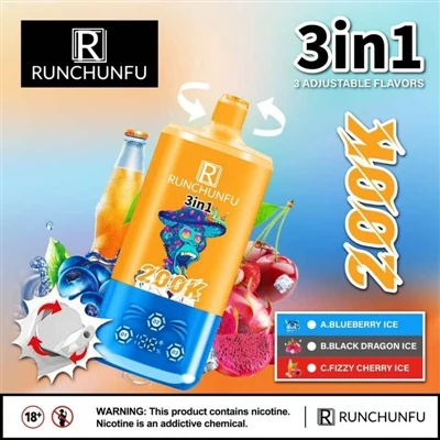 Runchunfu 200K trekjes: een nieuwe verkenning van de structuur en gebruikerse...