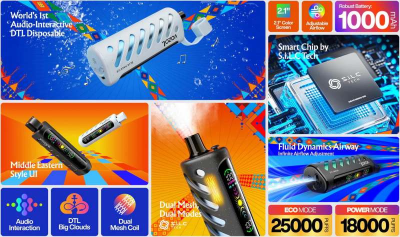 vozol-gear-shisha-25000-vapeVOZOL GEAR SHISHA 25000