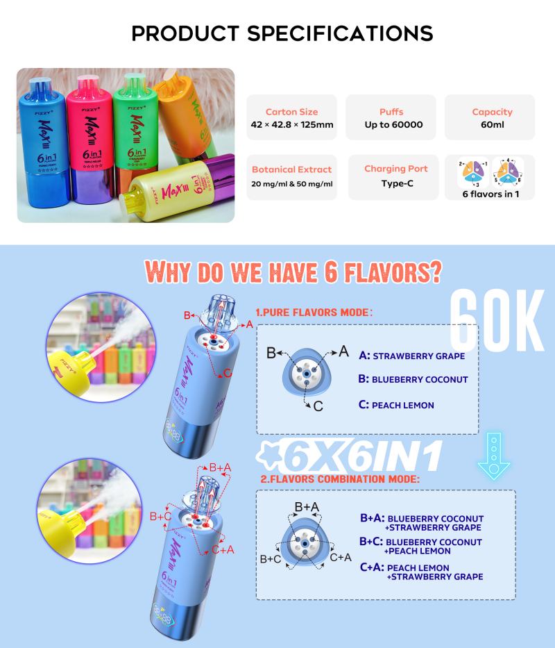 FIZZY MAX 60K PUFFS 5